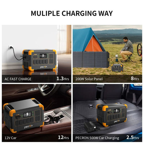 Pecron E1000LFP Portable Power Station 1800W 1024Wh